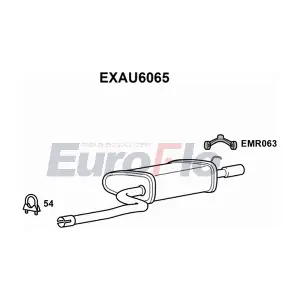 (EXAU6065) EuroFlo
