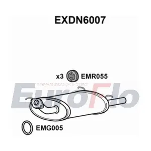 EXDN6007 EuroFlo