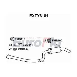 EXTY6181 EuroFlo