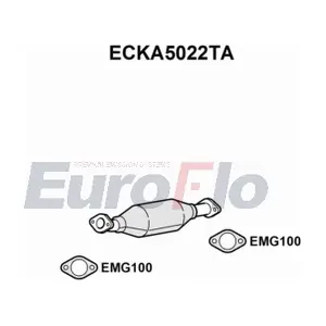 EuroFlo ECKA5022TA