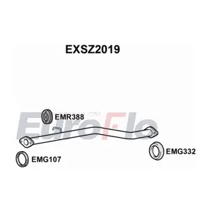 EXSZ2019 EuroFlo