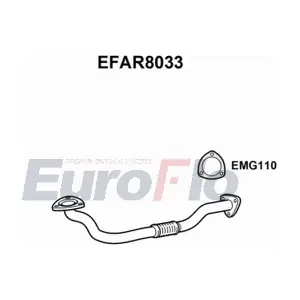 EuroFlo EFAR8033