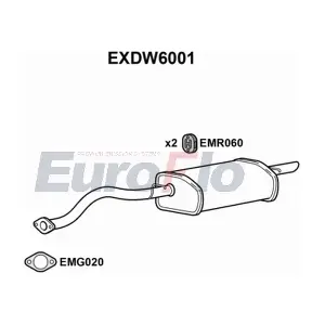 EXDW6001 EuroFlo