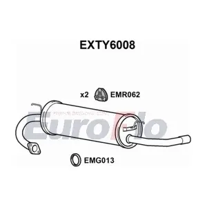 EXTY6008 EuroFlo