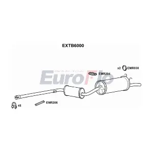 EuroFlo EXTB6000