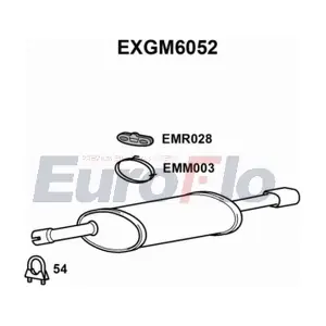 EuroFlo EXGM6052