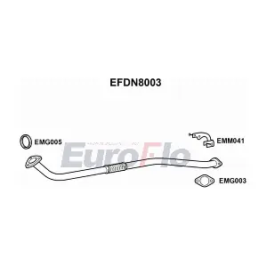EFDN8003 EuroFlo