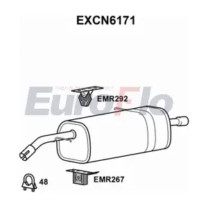 EXCN6171 EuroFlo