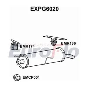 EXPG6020 EuroFlo