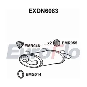 EXDN6083 EuroFlo
