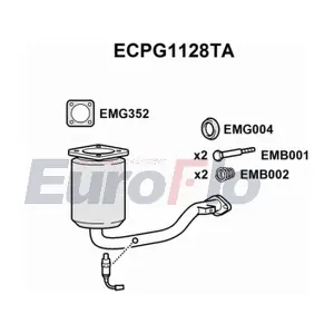 ECPG1128TA EuroFlo