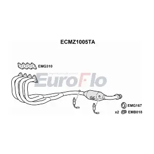 ECMZ1005TA EuroFlo