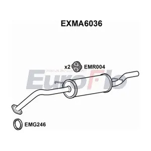 EXMA6036 EuroFlo