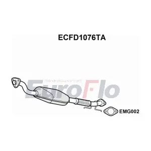 ECFD1076TA EuroFlo