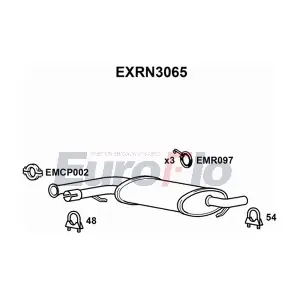 EuroFlo EXRN3065