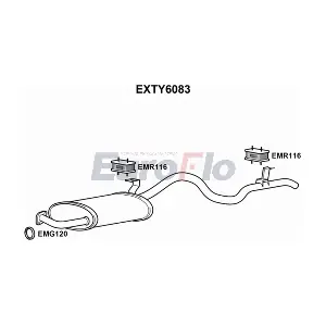 EXTY6083 EuroFlo