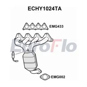 ECHY1024TA EuroFlo