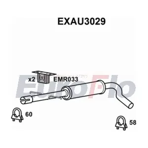EXAU3029 EuroFlo