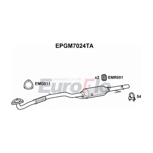 EPGM7024TA EuroFlo