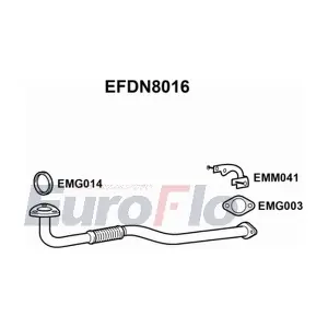 EFDN8016 EuroFlo