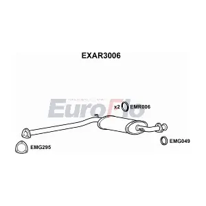 EuroFlo EXAR3006