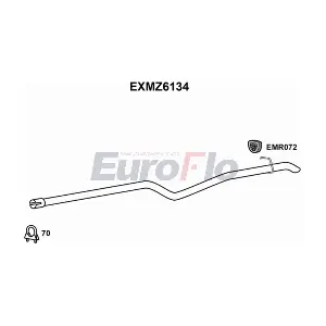 EXMZ6134 EuroFlo