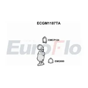 ECGM1187TA EuroFlo