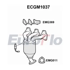 ECGM1037 EuroFlo