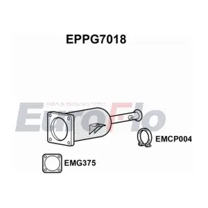 EPPG7018 EuroFlo