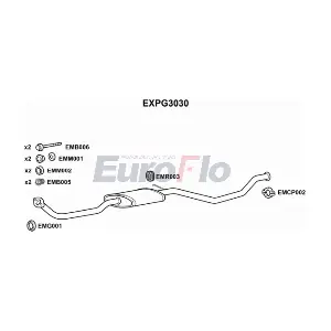 EXPG3030 EuroFlo