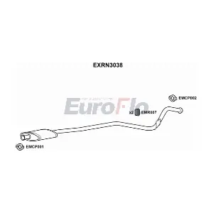 EuroFlo EXRN3038