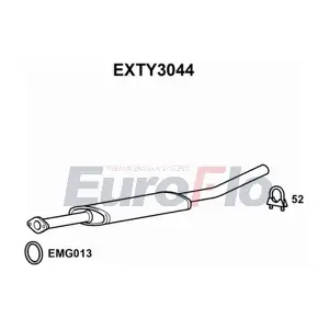 EXTY3044 EuroFlo