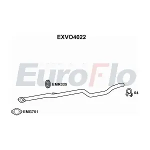 EXVO4022 EuroFlo