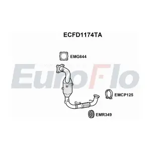 ECFD1174TA EuroFlo