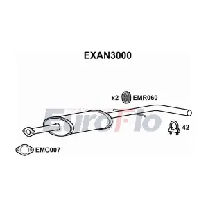 EuroFlo EXAN3000