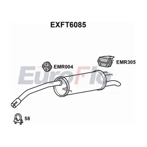 EXFT6085 EuroFlo