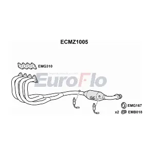 ECMZ1005 EuroFlo