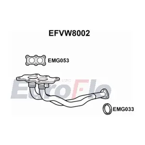 EFVW8002 EuroFlo