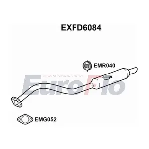 EuroFlo EXFD6084