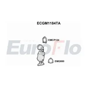 ECGM1184TA EuroFlo