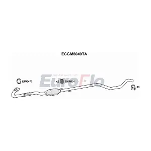 ECGM5049TA EuroFlo