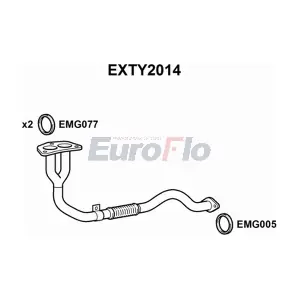 EuroFlo EXTY2014