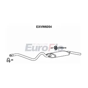 EXVW6054 EuroFlo