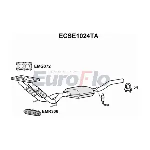 ECSE1024TA EuroFlo