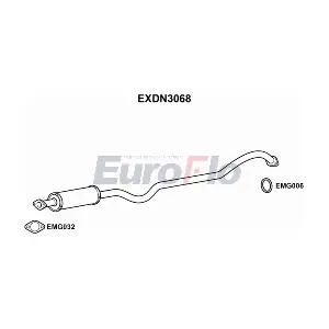 EXDN3068 EuroFlo