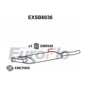 EXSB6036 EuroFlo