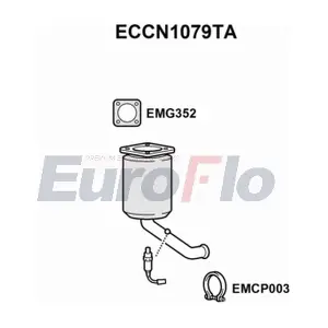 ECCN1079TA EuroFlo