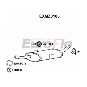 EXMZ3105 EuroFlo