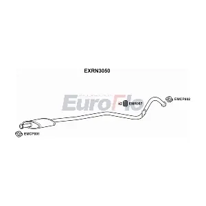 EuroFlo EXRN3050