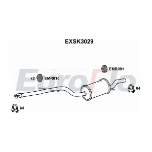 EXSK3029 EuroFlo